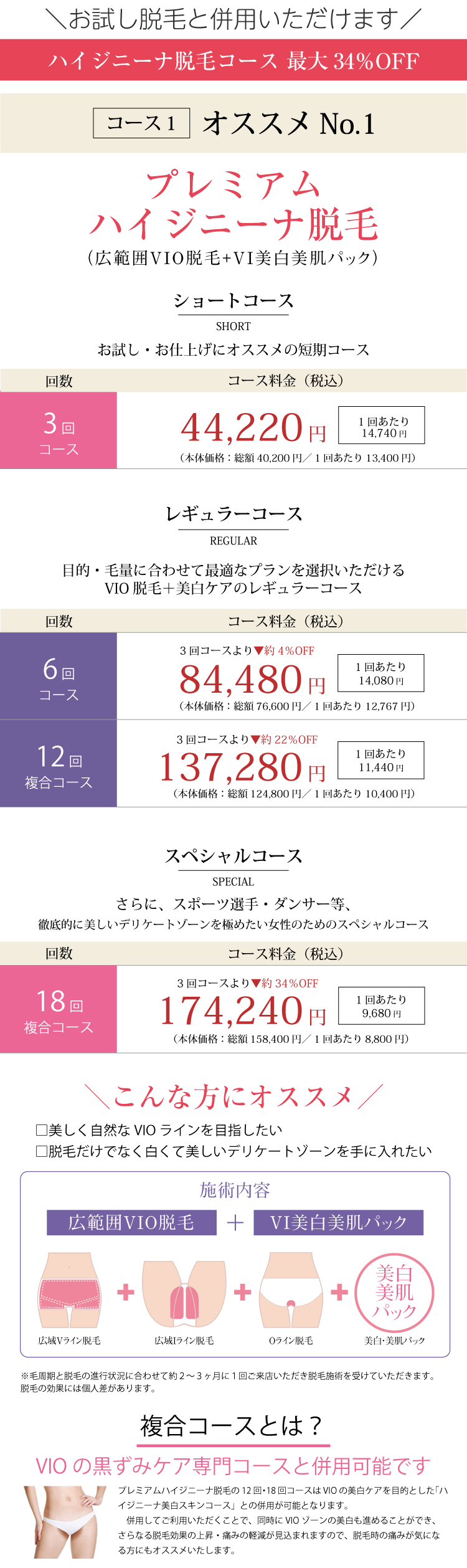 Vio脱の料金とプラン